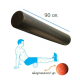 แถมฟรียางยืด โฟมโรลเลอร์ นวดกล้ามเนื้อ ยาว 90 ซม. Foam Roller 90 cm. โฟมโรลเลอร์ + บอลนวด