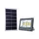 ไฟโซล่า LED Solar Light MJ-AW-300W