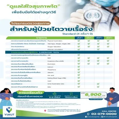 ตรวจสุขภาพสำหรับผู้ป่วยไตวายเรื้อรัง (โปรแกรม Standard) 4 ครั้ง ภายใน 1 ปี