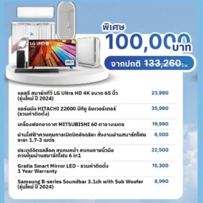 แพ็กเกจ Clickzy Smart Home Smart Life C