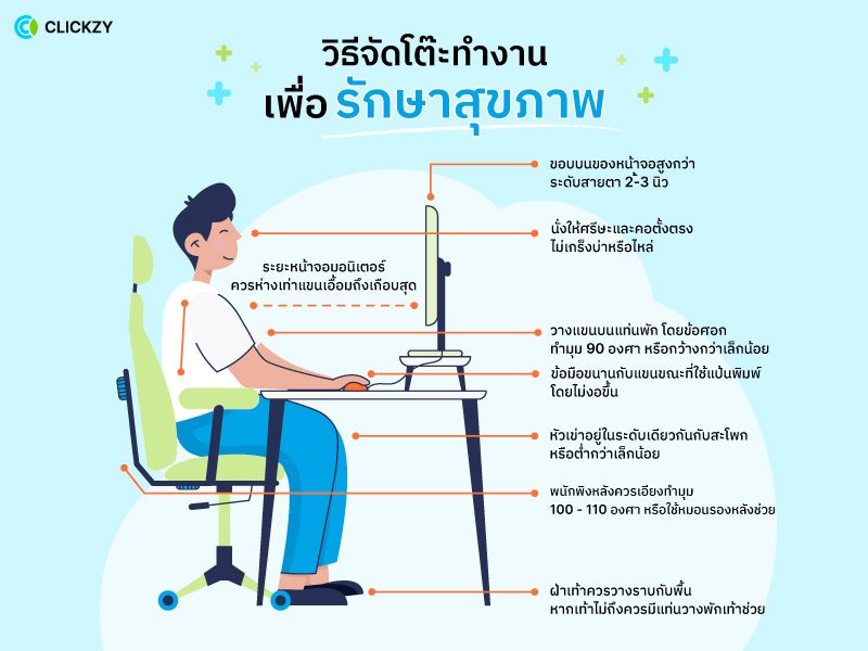 ตัวอย่างการจัดโต๊ะเขียนหนังสือที่เหมาะสม